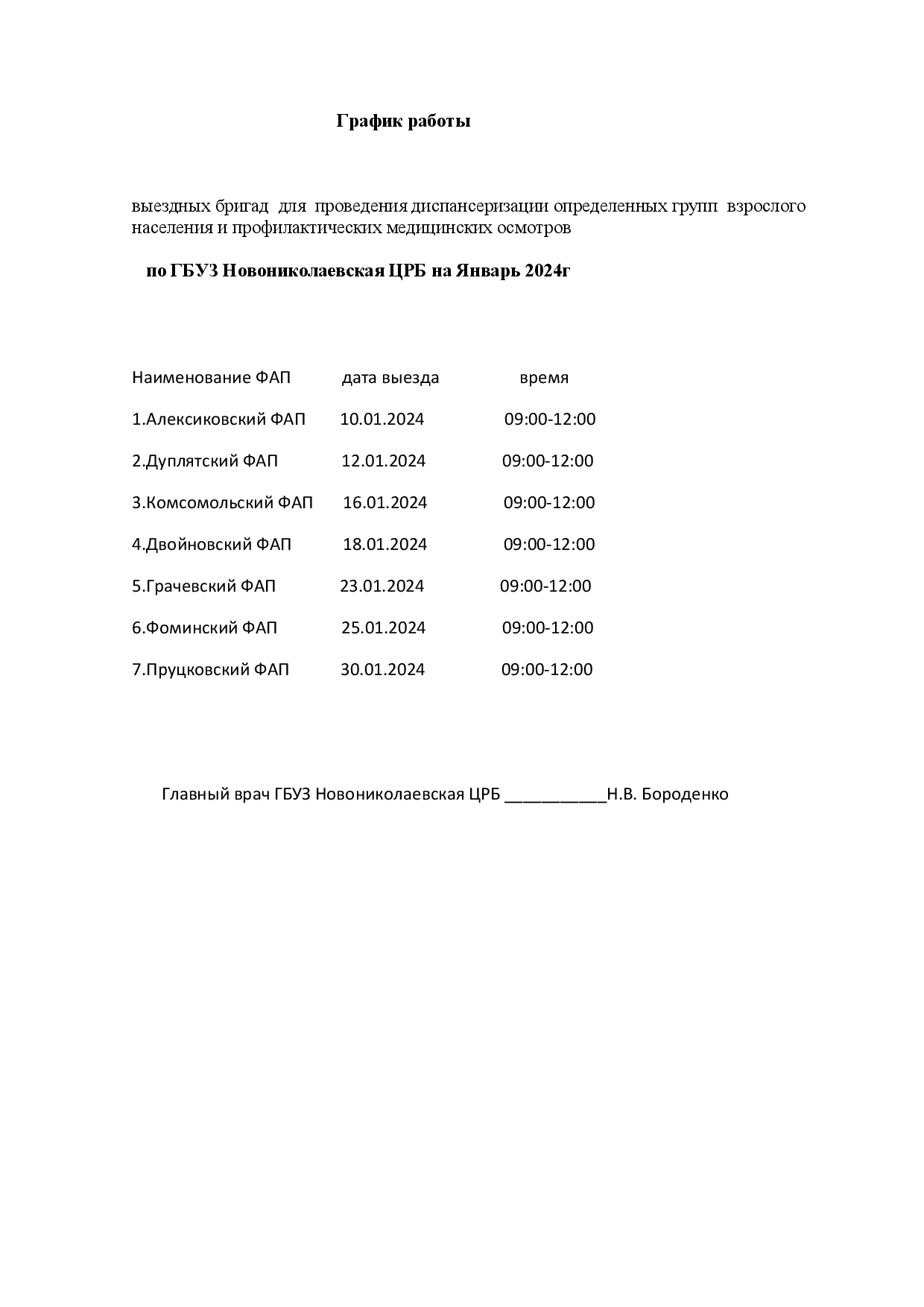 Профилактический медицинский осмотр — Государственное бюджетное ...