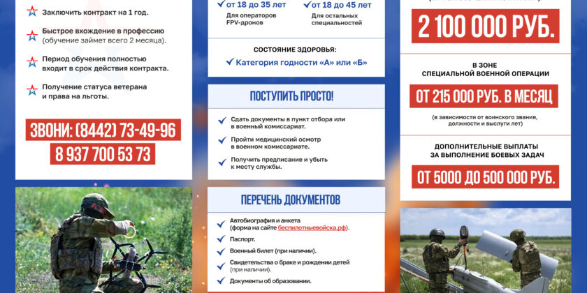 Военная служба по контракту