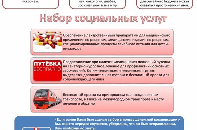 Памятка для граждан, делающих выбор: лекарства или денежная компенсация